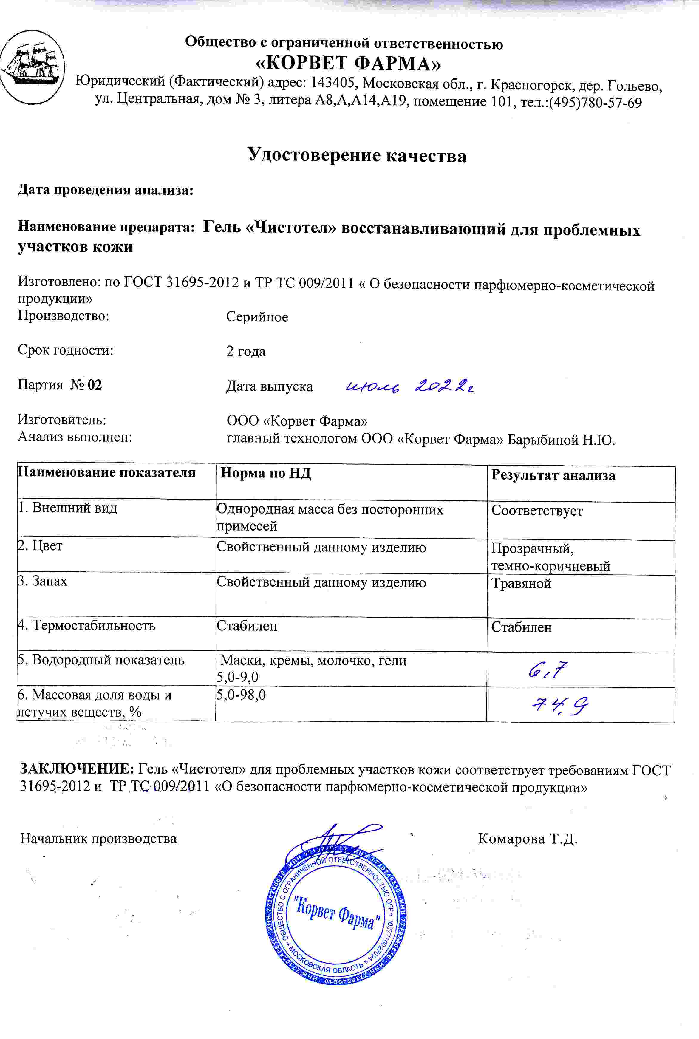 Паспорт №07202202